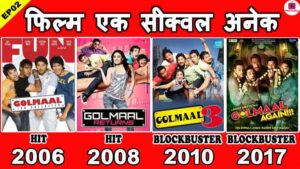 Interesting Facts about Golmaal Fun Unlimited and Its All Sequel Budget Box Office Trivia 2006 Bollywood