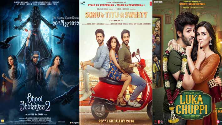 Kartik Aaryan's Top 10 Highest Grossing Movies of all time