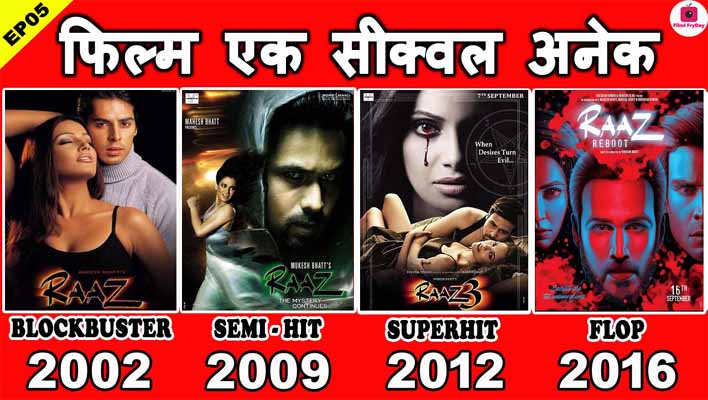 Interesting Facts about Raaz Movie and It’s All Sequel