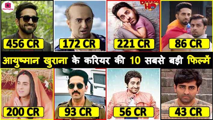 Top 10 Ayushmann Khurrana Highest Grossing Movies of All Time