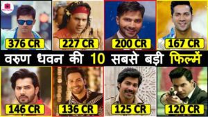 Varun Dhawan Top 10 Highest Grossing Movies